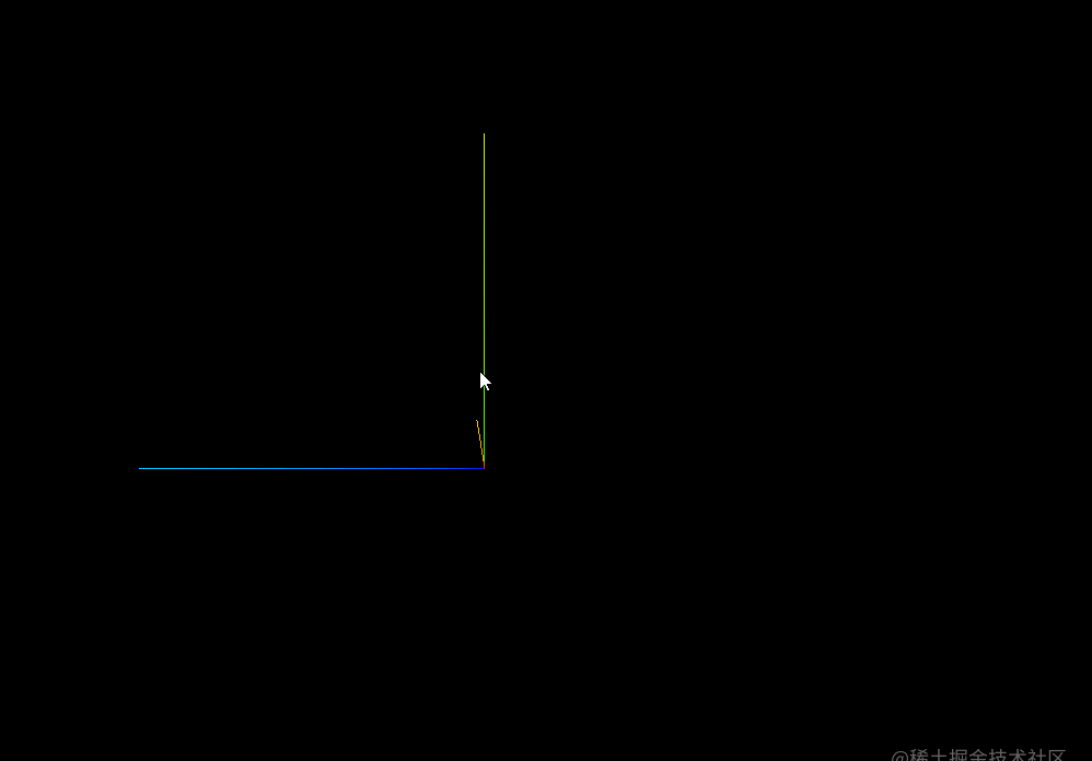 手摸手带你写3d地图(three.js)