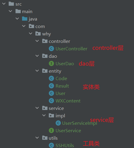 微信小程序用户登录及头像昵称设置教程(前后端)