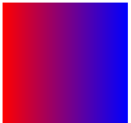 p5.js 渐变填充的实现方式