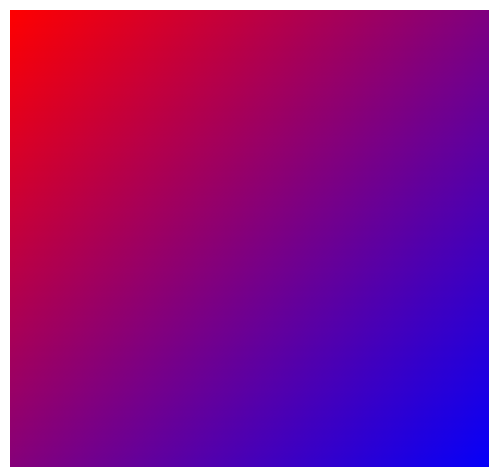 p5.js 渐变填充的实现方式
