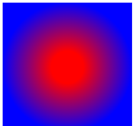 p5.js 渐变填充的实现方式