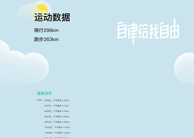 用Node.js吭哧吭哧撸一个运动主页