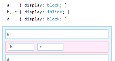 从零开始实现一个玩具版浏览器渲染引擎
