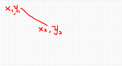 从零开始实现一个玩具版浏览器渲染引擎