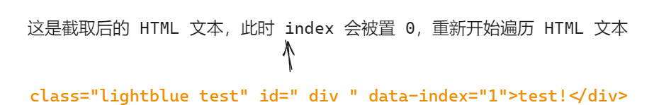 从零开始实现一个玩具版浏览器渲染引擎