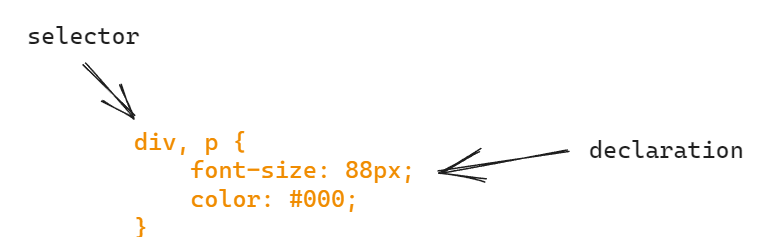 从零开始实现一个玩具版浏览器渲染引擎