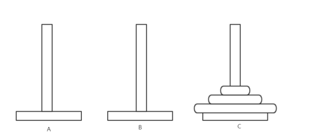 python算法学习：递归算法