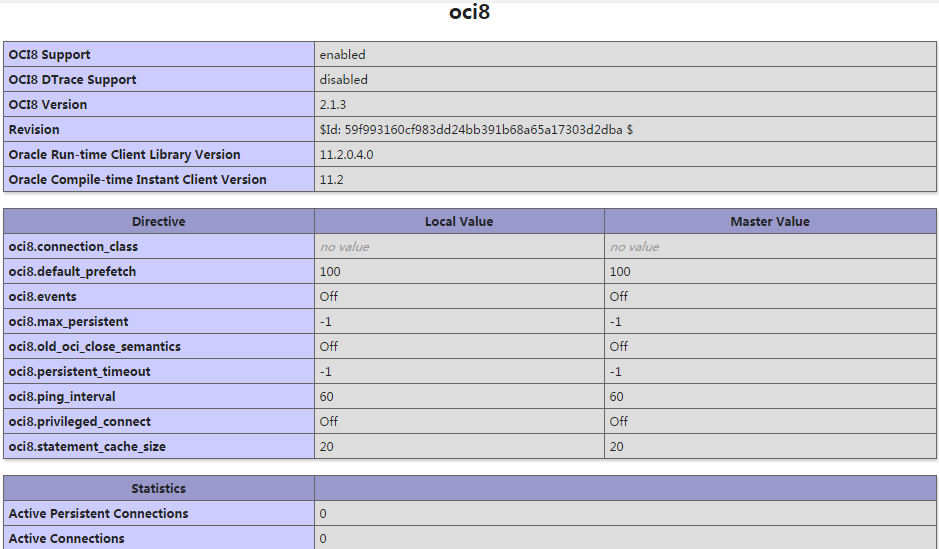 PHP7在windows配置远程连接Oracle数据库的方法