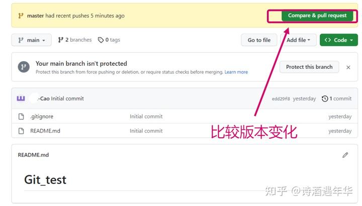Git安装使用快速上手图文教程:尝试将本地修改的代码上传到Github上