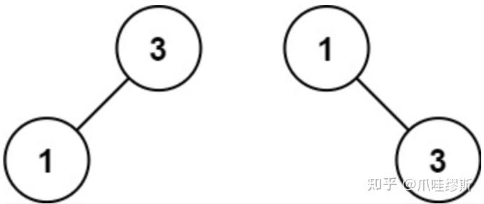 图解LeetCode：将有序数组转换为二叉搜索树