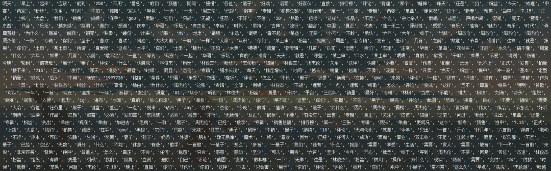 Python爬虫实战案例：爬取周董《最伟大的作品》31074条评论做词云分析