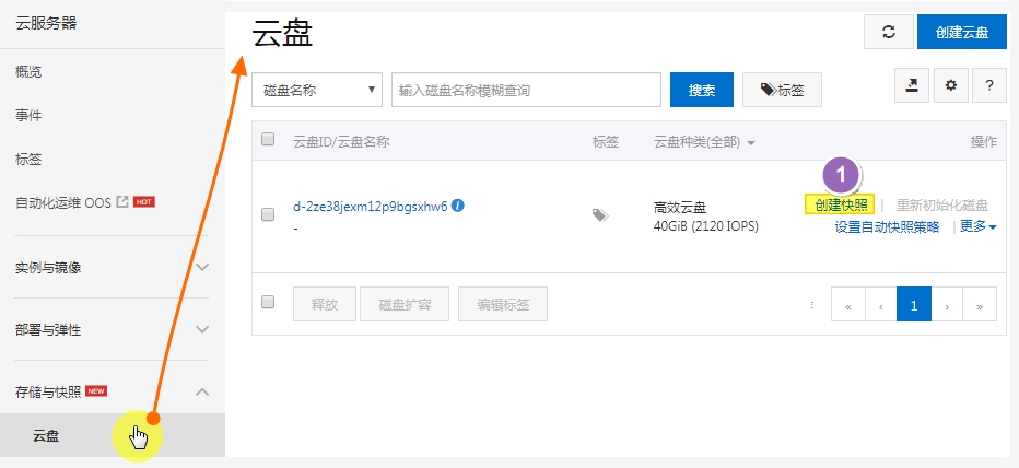 宝塔面板环境下，如何保障服务器的数据安全？