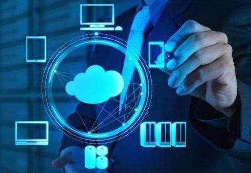 云服务器数据安全保护措施有哪些？