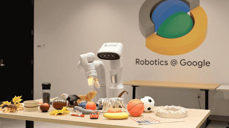 Google DeepMind AI机器人放大招——听懂人话的RT-2横空出世！