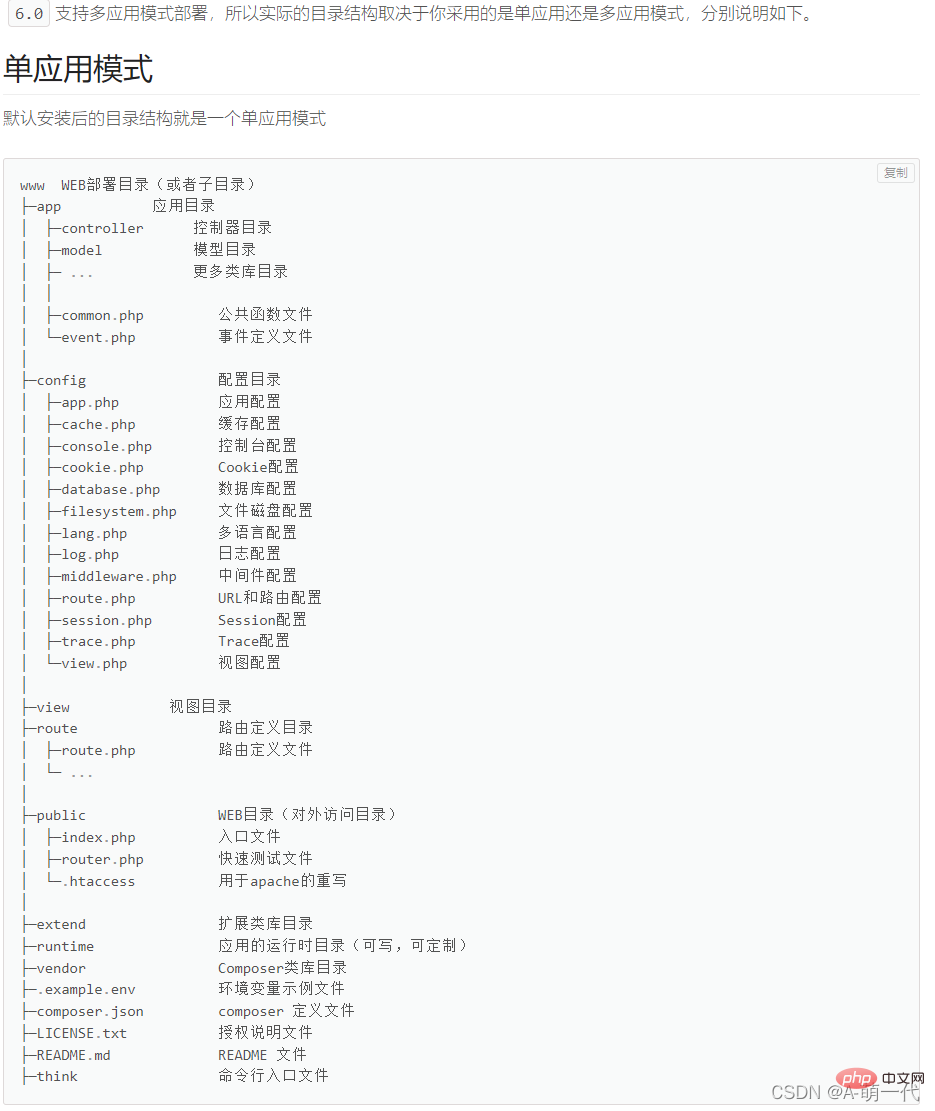 ThinkPHP6.0入门知识汇总：安装过程、运行测试、调试模式