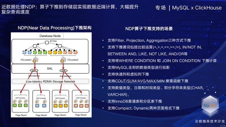 GaussDB(for MySQL)云原生数据库技术演进和挑战