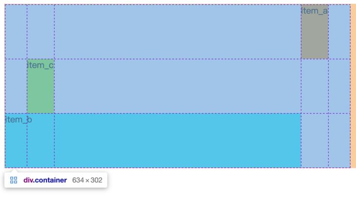 CSS Grid Layout(网格布局)