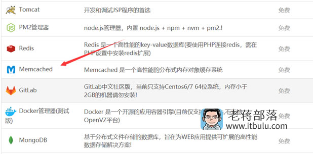 宝塔面板中性能调优的控制项整理