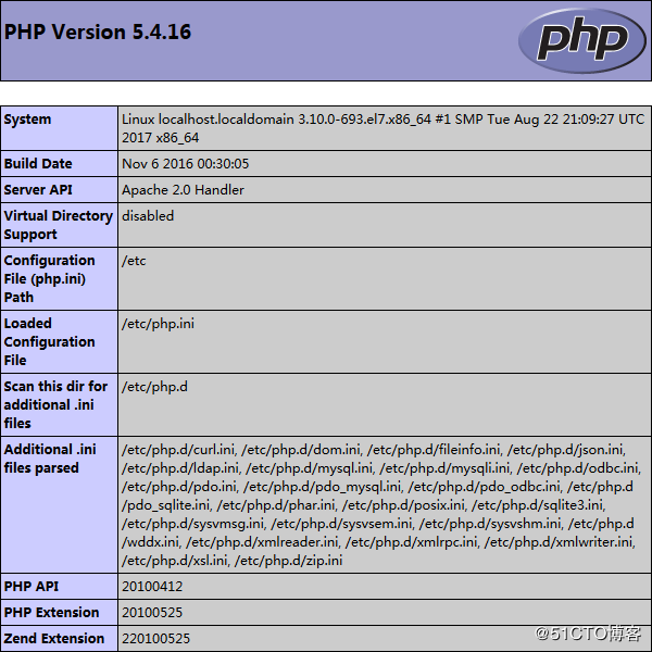 CentOS 7下Postfix邮件服务器搭建实践步骤