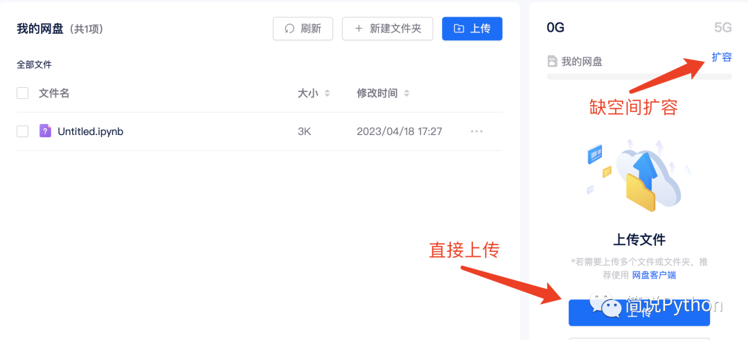 云服务器复现ChatGLM6B，GPU就是丝滑