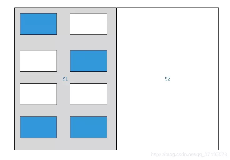 JVM垃圾内存回收算法图解
