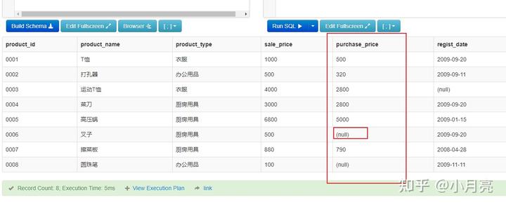 SQL基础教程和select查询条件