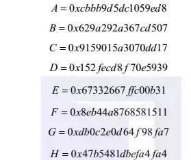 区块链哈希加密算法，看一篇就懂算你狠