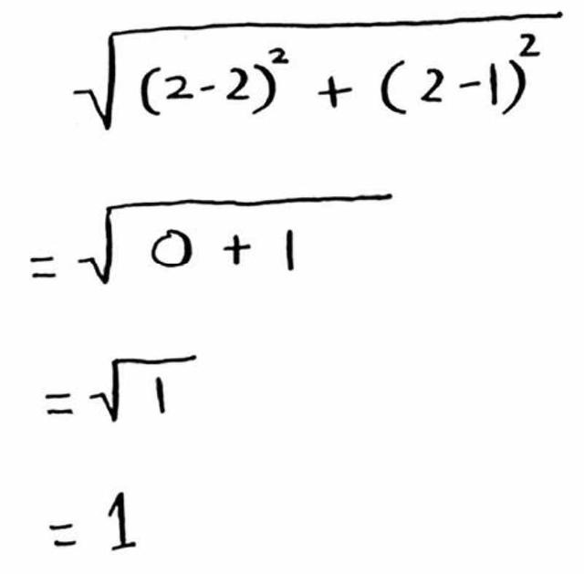 机器学习算法图解：K最近邻算法——橙子还是柚子？