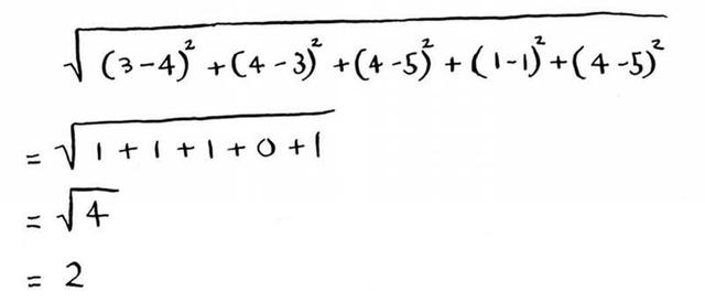 机器学习算法图解：K最近邻算法——橙子还是柚子？