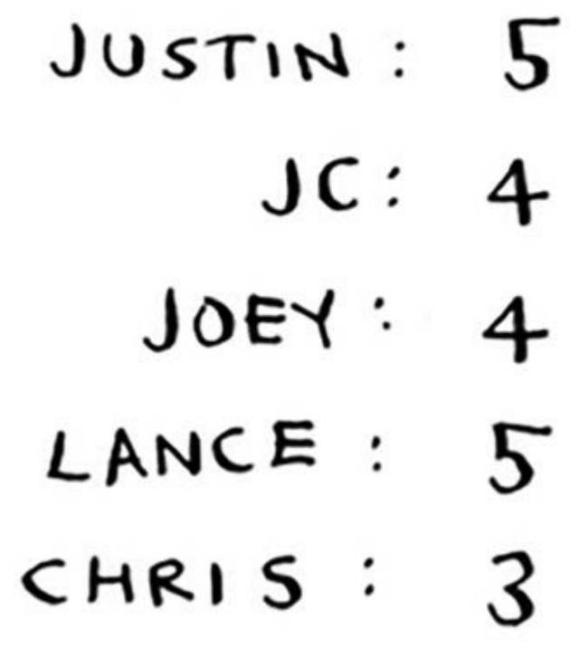机器学习算法图解：K最近邻算法——橙子还是柚子？