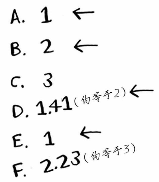 机器学习算法图解：K最近邻算法——橙子还是柚子？