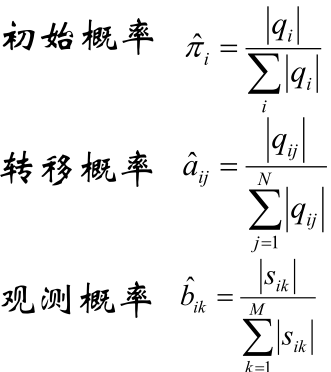 隐马尔可夫(HMM)概率学、前/后向算法、Viterbi算法
