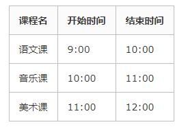 贪婪算法回顾：精髓就是贪