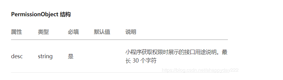 微信小程序开发：获取用户位置信息并显示到地图上