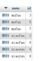 Navigator 优化了什么？Flutter 1.17 导航解密和性能提升