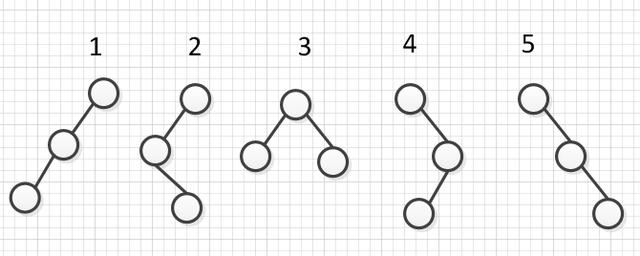 APP、小程序、H5优缺点对比|如何选择开发载体？