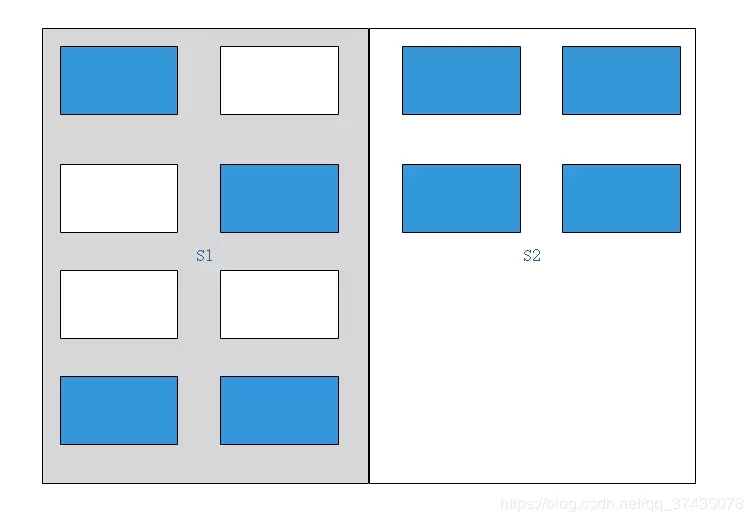 JVM垃圾内存回收算法图解