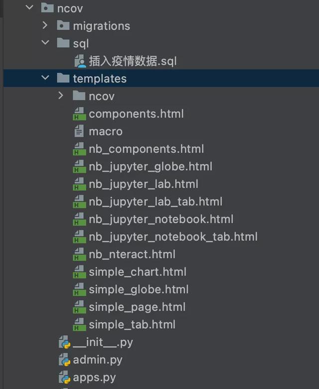 Django 入门练习教程：直接开干做个疫情可视化地图…牛逼牛逼！