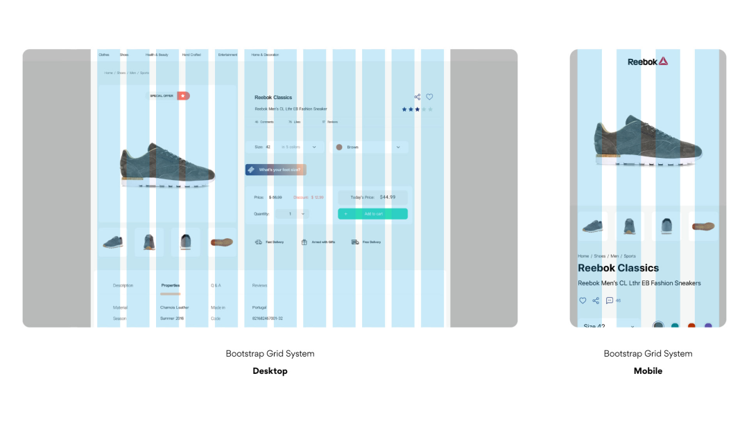 网页布局：12列网格布局