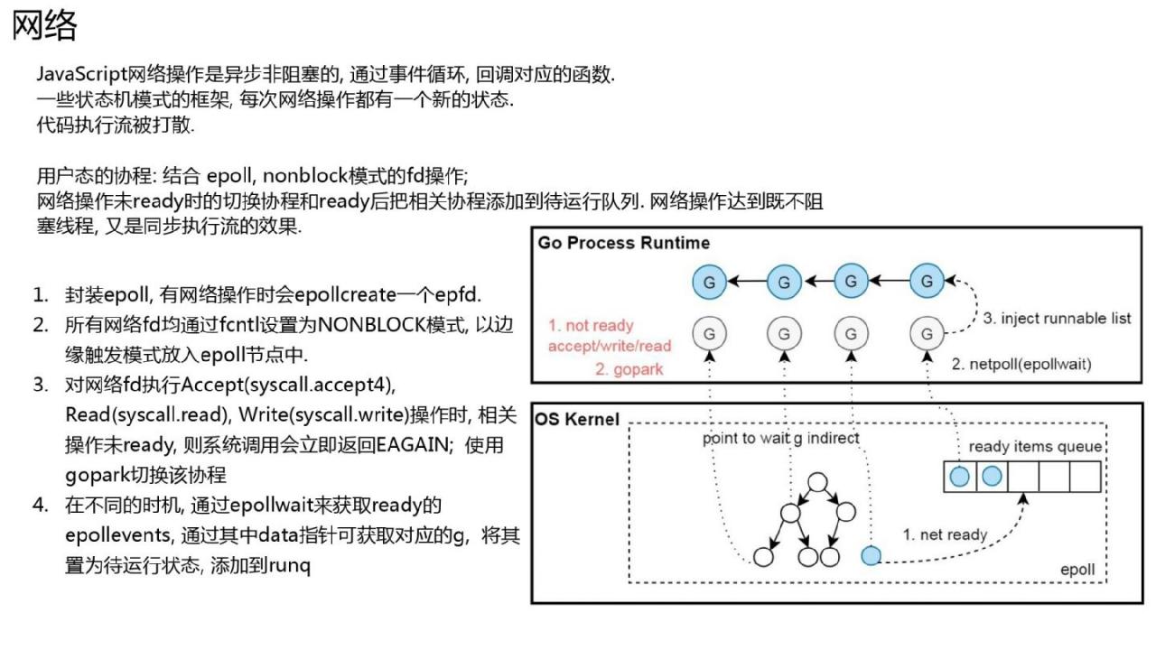 Golang的goroutine是如何实现的?