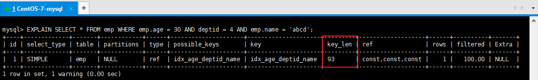 MySql索引失效了！讲讲这是什么情况？