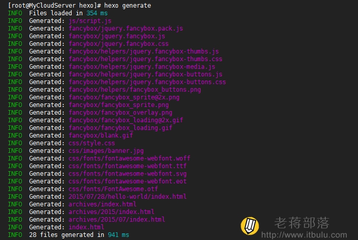 Linux CentOS6 安装Git、Node.js、Hexo静态博客和使用方法