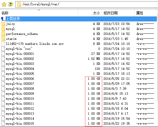 lnmp环境phpMyAdmin面板登入空白问题解决方法