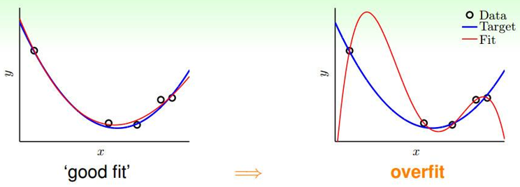 机器学习算法笔记：岭回归、Lasso回归和ElasticNet回归