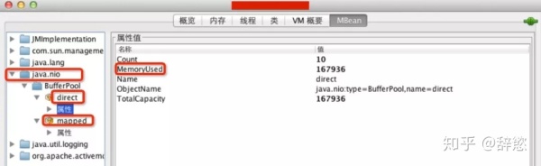 JVM 与 Linux 内存关系详解：内存分配、JVM调优、Java程序优化