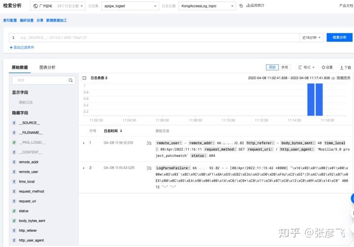 微服务时代，nginx 到 kong 的进化