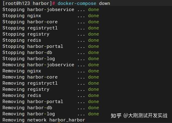 docker用法整理：docker-compose 容器编排及搭建wordpress博客系统