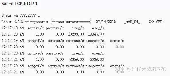 九条命令一分钟内检查Linux服务器性能