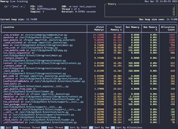 7个最受瞩目的 Python 库,提升你的开发效率