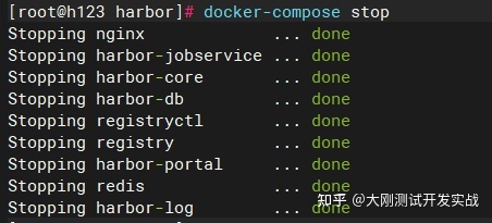 docker用法整理：docker-compose 容器编排及搭建wordpress博客系统